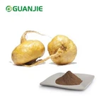 Detholiad Maca Powdwr